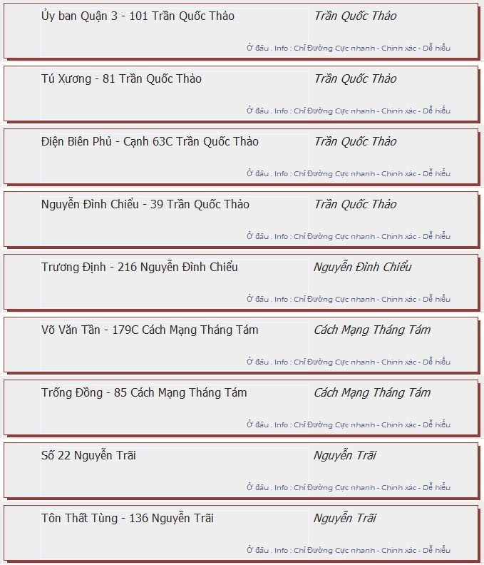 odau.info: lộ trình và tuyến phố đi qua của tuyến bus số 28 ở tp. Hồ Chí Minh no15