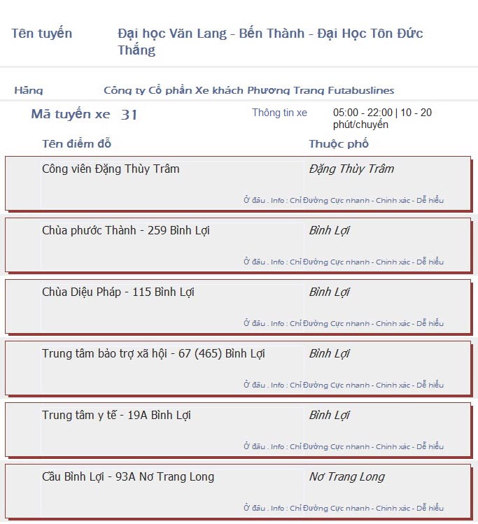odau.info: lộ trình và tuyến phố đi qua của tuyến bus số 31 ở tp. Hồ Chí Minh no08