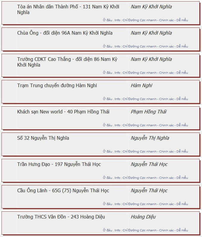 odau.info: lộ trình và tuyến phố đi qua của tuyến bus số 31 ở tp. Hồ Chí Minh no11