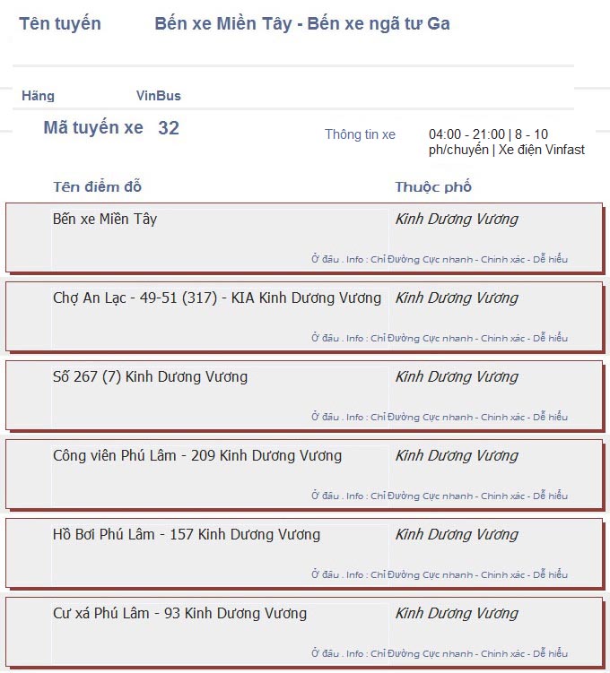 odau.info: lộ trình và tuyến phố đi qua của tuyến bus số 32 ở tp. Hồ Chí Minh no01
