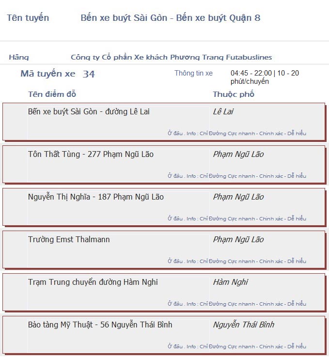 odau.info: lộ trình và tuyến phố đi qua của tuyến bus số 34 ở tp. Hồ Chí Minh no01