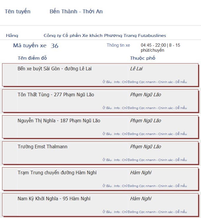 odau.info: lộ trình và tuyến phố đi qua của tuyến bus số 36 ở tp. Hồ Chí Minh no01