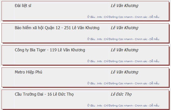 odau.info: lộ trình và tuyến phố đi qua của tuyến bus số 36 ở tp. Hồ Chí Minh no08