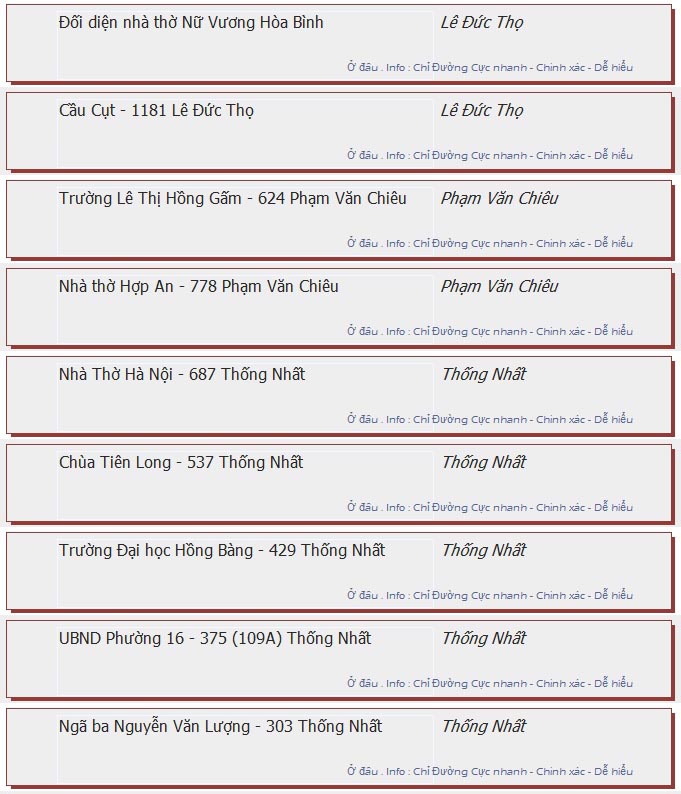odau.info: lộ trình và tuyến phố đi qua của tuyến bus số 36 ở tp. Hồ Chí Minh no09