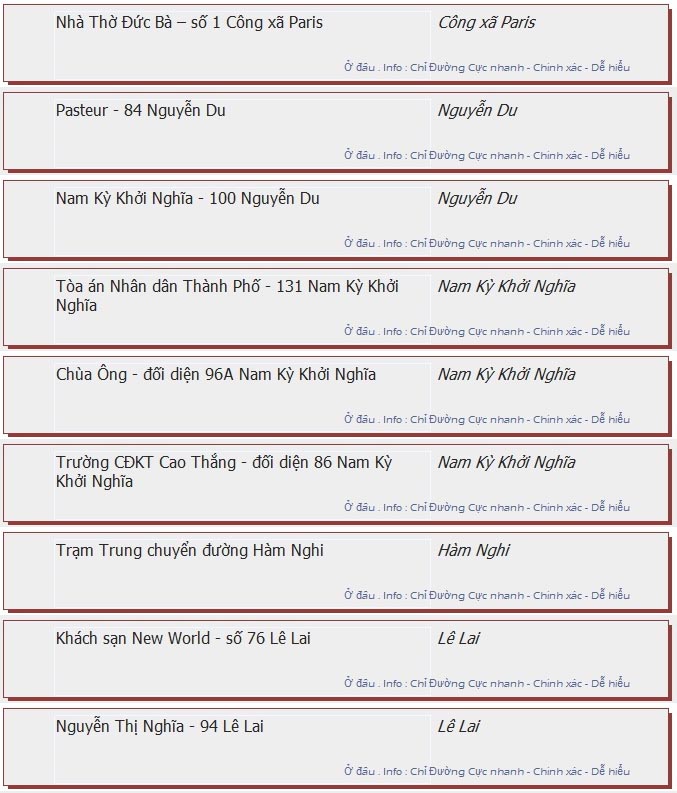 odau.info: lộ trình và tuyến phố đi qua của tuyến bus số 36 ở tp. Hồ Chí Minh no13