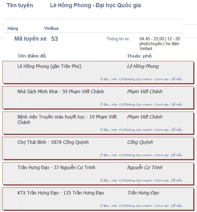 odau.info: lộ trình và tuyến phố đi qua của tuyến bus số 53 ở tp. Hồ Chí Minh no01