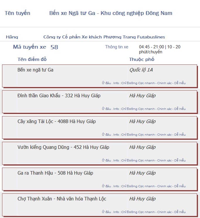 odau.info: lộ trình và tuyến phố đi qua của tuyến bus số 58 ở tp. Hồ Chí Minh no01