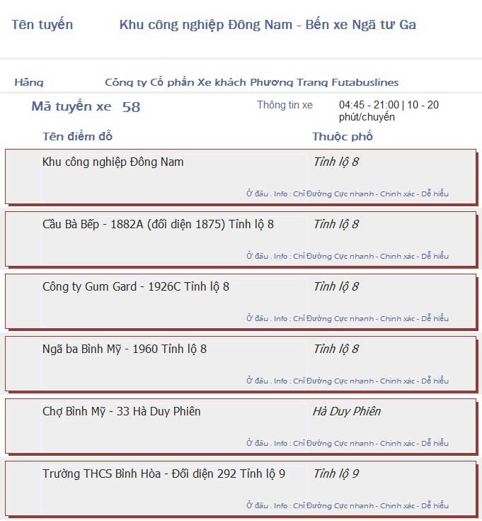 odau.info: lộ trình và tuyến phố đi qua của tuyến bus số 58 ở tp. Hồ Chí Minh no06