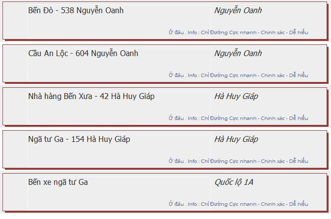 odau.info: lộ trình và tuyến phố đi qua của tuyến bus số 59 ở tp. Hồ Chí Minh no07