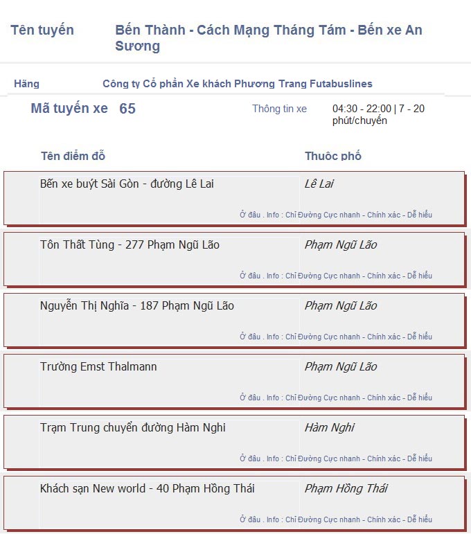 odau.info: lộ trình và tuyến phố đi qua của tuyến bus số 65 ở tp. Hồ Chí Minh no01