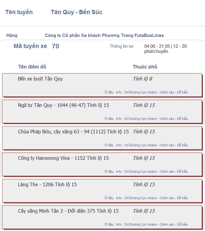 odau.info: lộ trình và tuyến phố đi qua của tuyến bus số 70 ở tp. Hồ Chí Minh no01