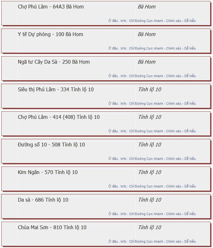 odau.info: lộ trình và tuyến phố đi qua của tuyến bus số 81 ở tp. Hồ Chí Minh no02