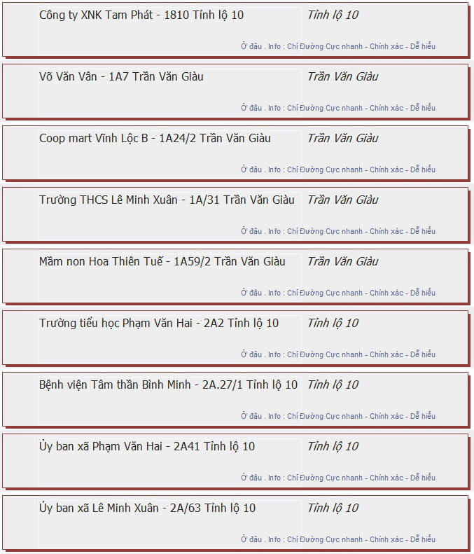 odau.info: lộ trình và tuyến phố đi qua của tuyến bus số 81 ở tp. Hồ Chí Minh no04
