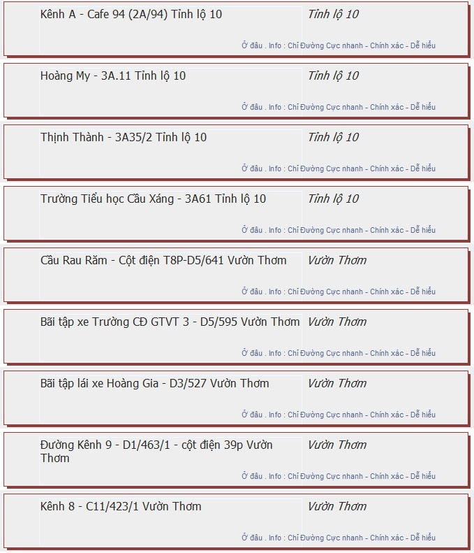 odau.info: lộ trình và tuyến phố đi qua của tuyến bus số 81 ở tp. Hồ Chí Minh no05