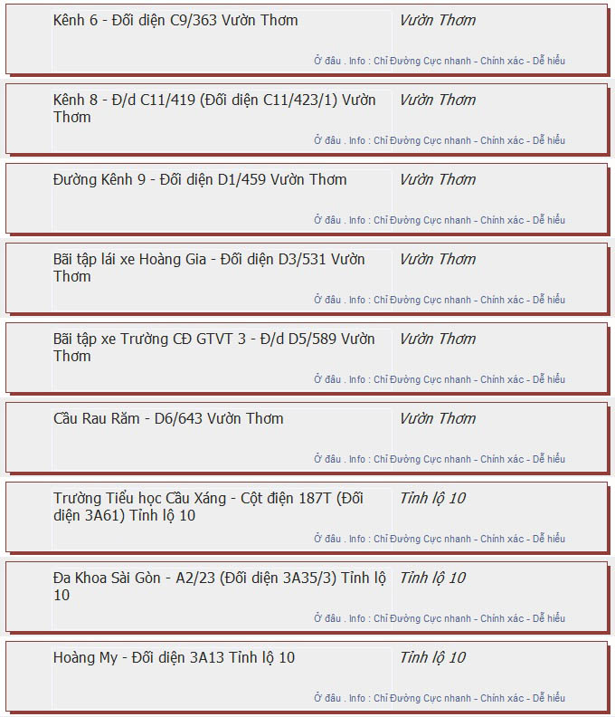 odau.info: lộ trình và tuyến phố đi qua của tuyến bus số 81 ở tp. Hồ Chí Minh no08