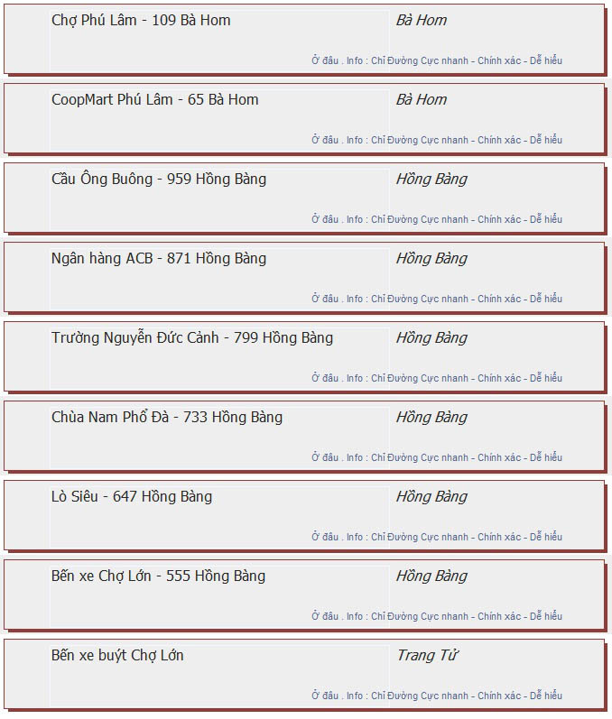 odau.info: lộ trình và tuyến phố đi qua của tuyến bus số 81 ở tp. Hồ Chí Minh no12