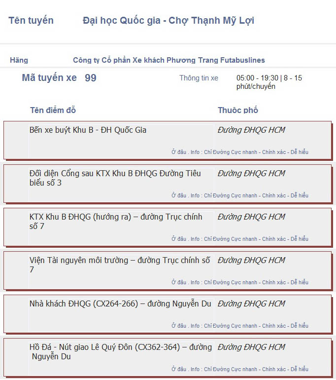 odau.info: lộ trình và tuyến phố đi qua của tuyến bus số 99 ở tp. Hồ Chí Minh no08