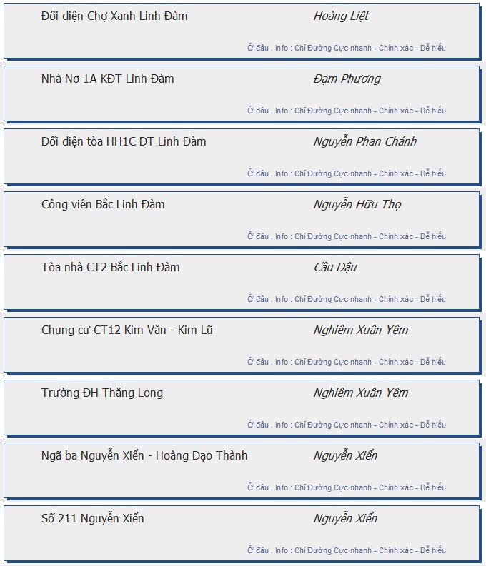 odau.info: lộ trình và tuyến phố đi qua của tuyến bus số e06tc ở Hà Nội no02