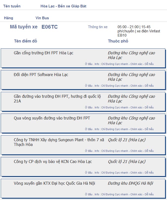 odau.info: lộ trình và tuyến phố đi qua của tuyến bus số e06tc ở Hà Nội no08