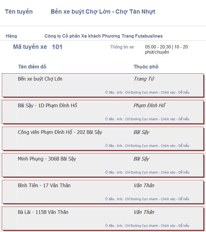 odau.info: lộ trình và tuyến phố đi qua của tuyến bus số 101 ở tp. Hồ Chí Minh no01