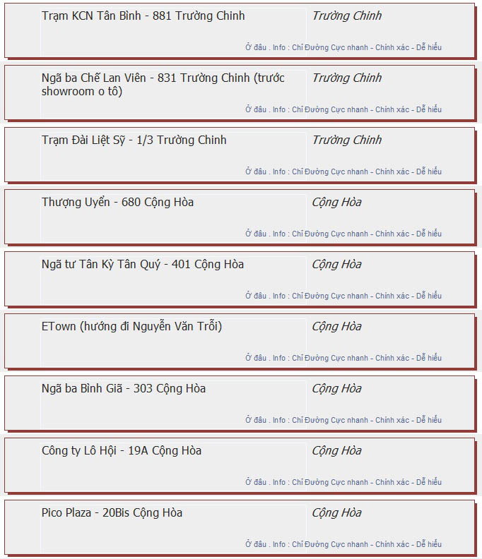 odau.info: lộ trình và tuyến phố đi qua của tuyến bus số 104 ở tp. Hồ Chí Minh no02
