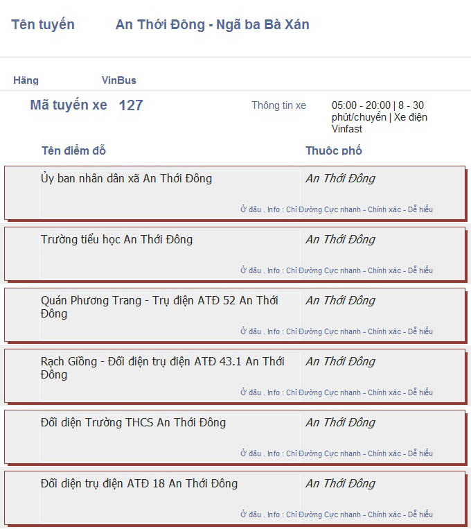 odau.info: lộ trình và tuyến phố đi qua của tuyến bus số 127 ở tp. Hồ Chí Minh no01