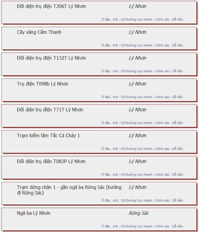 odau.info: lộ trình và tuyến phố đi qua của tuyến bus số 128 ở tp. Hồ Chí Minh no03