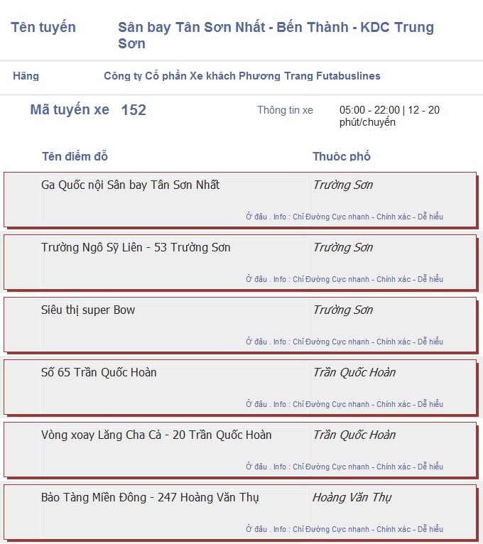 odau.info: lộ trình và tuyến phố đi qua của tuyến bus số 152 ở tp. Hồ Chí Minh no06