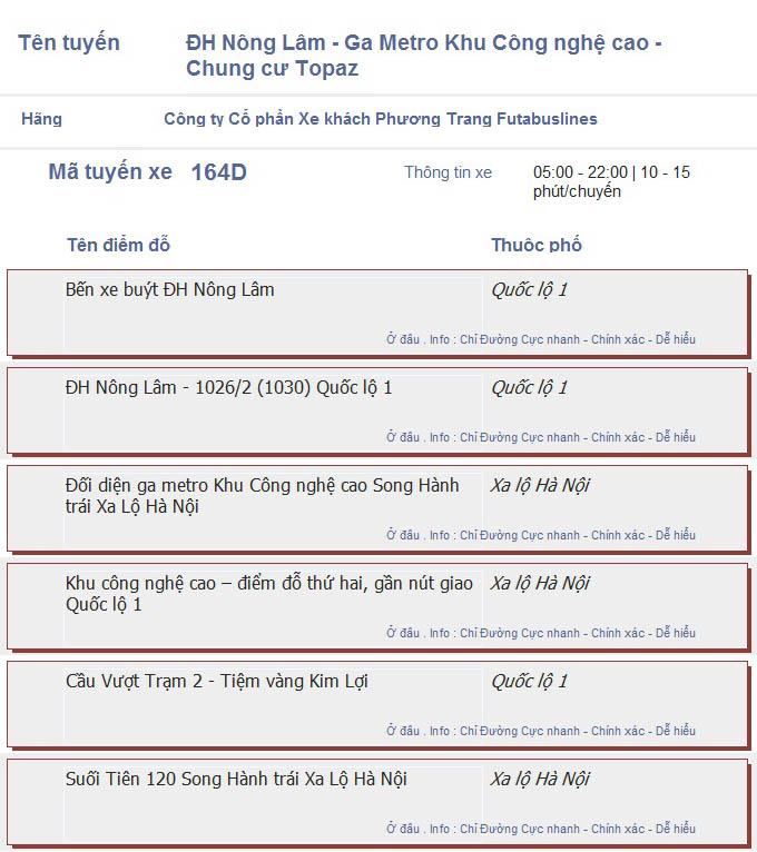 odau.info: lộ trình và tuyến phố đi qua của tuyến bus số 164D ở tp. Hồ Chí Minh no01
