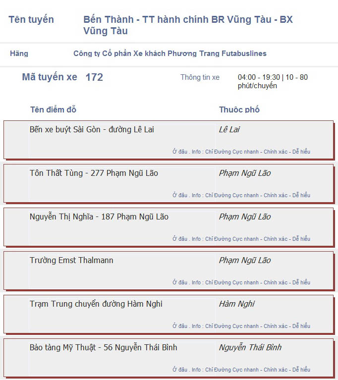 odau.info: lộ trình và tuyến phố đi qua của tuyến bus số 172 ở tp. Hồ Chí Minh no06